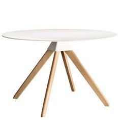 Cuckoo Table