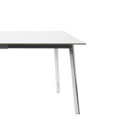 Déjà-vu Extending Table