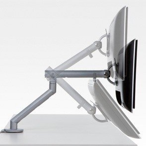 Flo Monitor Supports