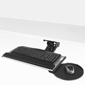 Keyboard Supports