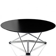 Lem Table