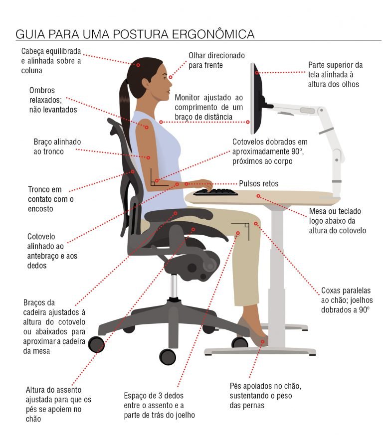 Dicas De Ergonomia Para Um Escrit Rio Confort Vel Blog Atec Original Design